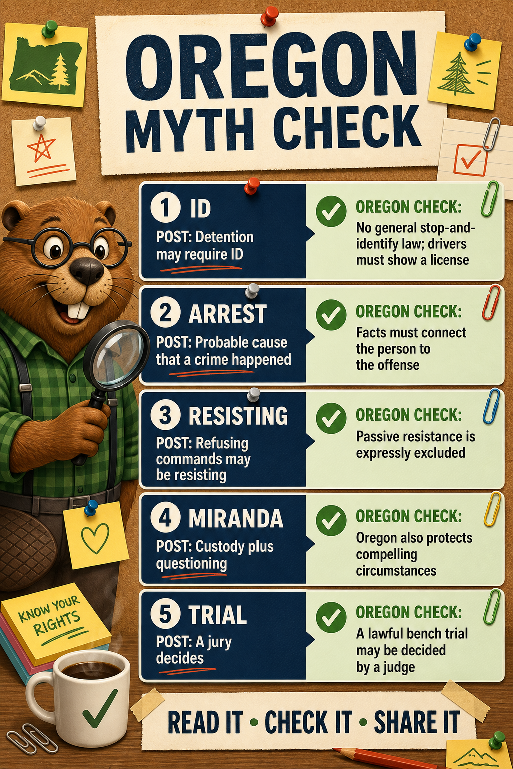 A playful Oregon myth-check infographic compares five statements from the police post with more precise Oregon rules about identification, arrest, resisting, Miranda warnings, and bench trials.
